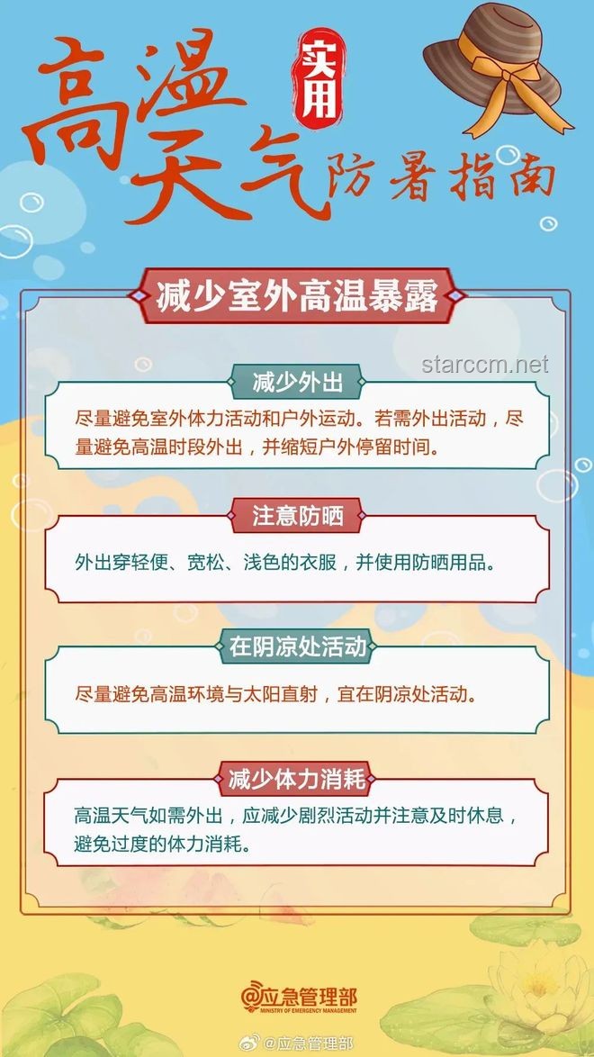 南方焖蒸型高温下的生活与产业影响洞察